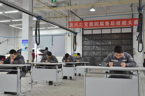 創新服務 嘉興之寶第四屆售后技能大賽完美落幕 軟件開發